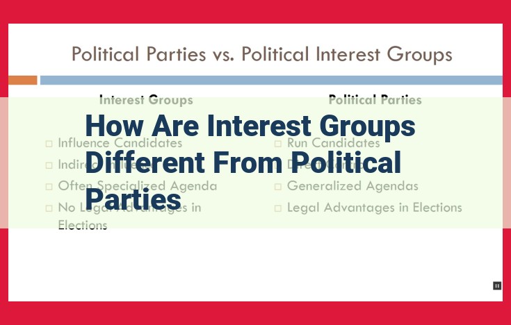 Interest Groups vs. Political Parties: Understanding Their Roles in Government Influence