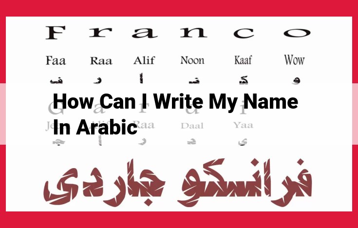 Optimize Your Name in Arabic: A Comprehensive Guide to Writing in Hijaiyah