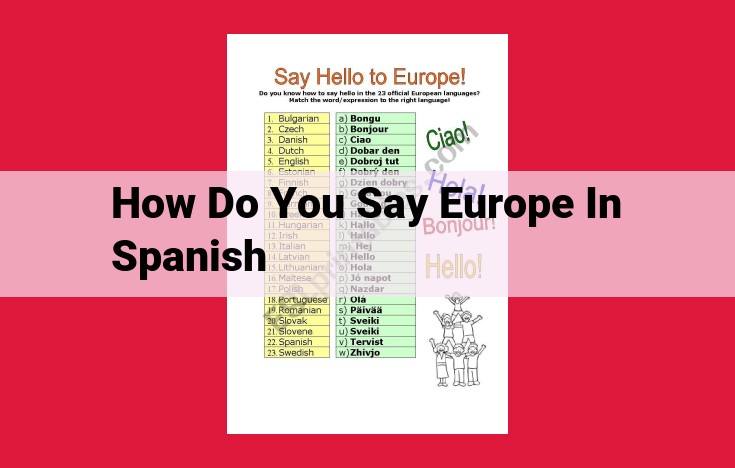 Top-Ranked Guide to the Origin and Spanish Translation of "Europe"