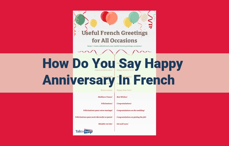 Say "Happy Anniversary" in French: A Comprehensive Guide to "Joyeux Anniversaire"