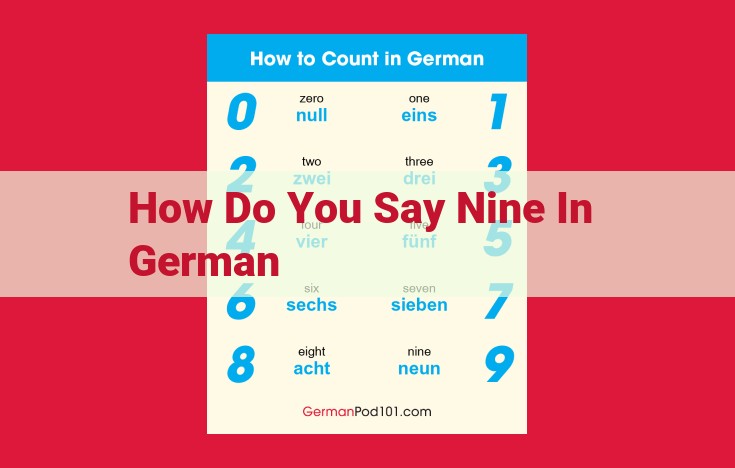 Understanding the German Word for "Nine": Neun (Pronunciation, Usage, and Expressions)