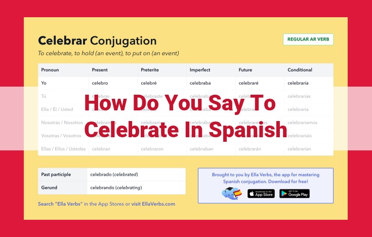 How to Celebrate in Spanish: A Guide to the Verb "Celebrar"