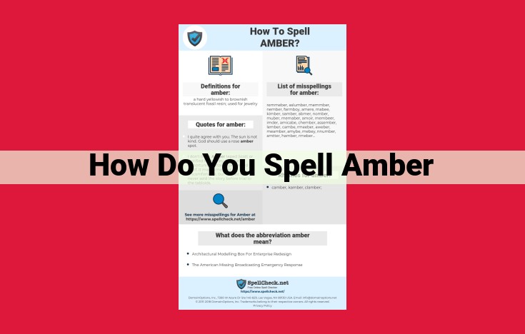 Mastering the Art of Spelling "Amber": A Comprehensive Guide