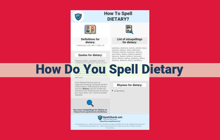 Authoritative Sources for Dietary Spelling: FDA, USDA, WHO, ADA, AND