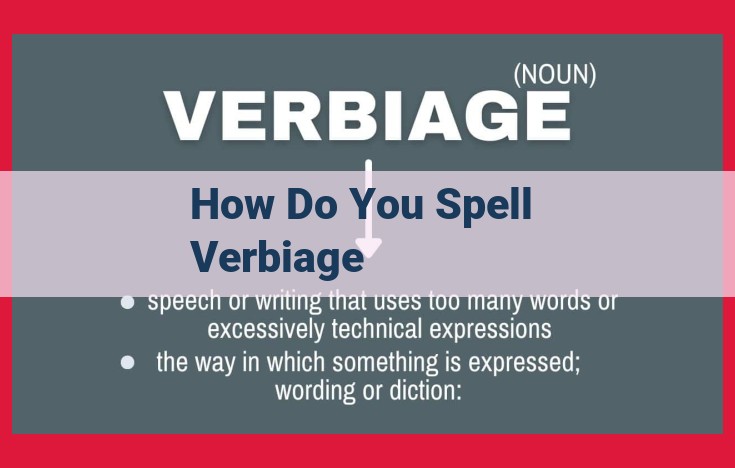 Master the Art of Spelling "Verbiage": Etymology, Pronunciation, and Synonyms