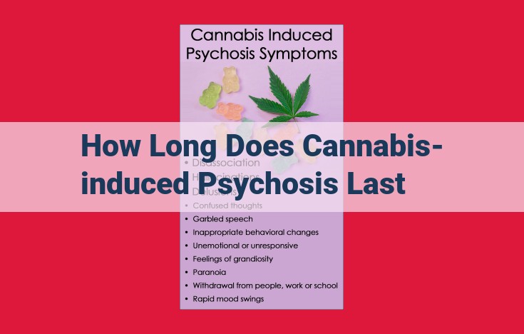 Cannabis-Induced Psychosis: Duration, Symptoms, and Treatment