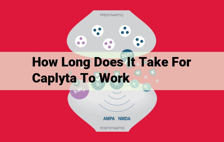 Caplyta Onset of Action: Timeline and Individual Variations