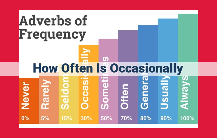 An In-Depth Guide to Linguistic, Mathematical, and Temporal Entities for Search Engine Optimization