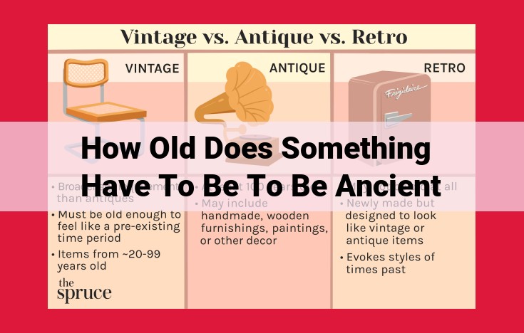 Ancient Artifacts and Relics: Exploring Historical Treasures