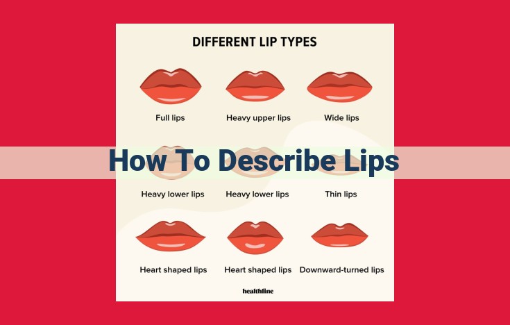 The Art of Describing Lips: A Comprehensive Guide for Captivating Writing