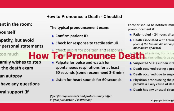 Unveiling the Pronunciation Enigma: Expert Guide to Mastering the Enunciation of "Death"