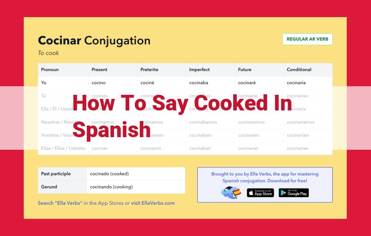 How to Say "Cooked" in Spanish: A Quick Guide