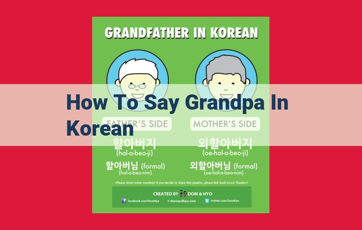 Respectful Tradition: Honoring Grandfathers in Korean Culture