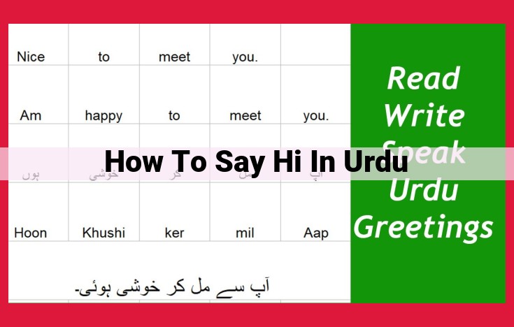 Master Urdu Greetings: A Comprehensive Guide to Etiquette and Expression