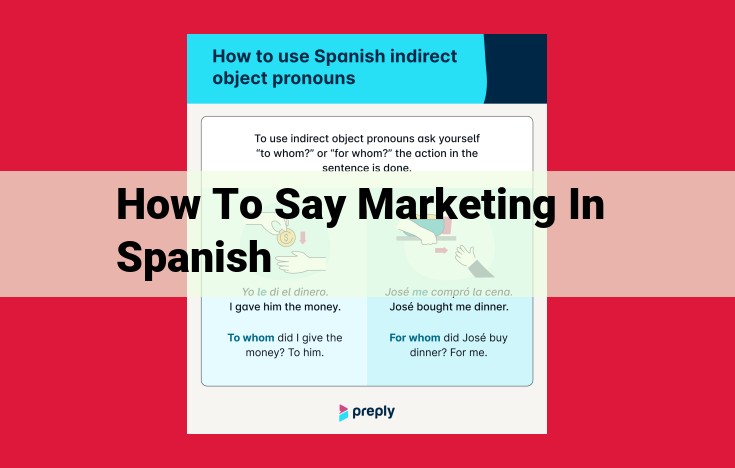 Mercadotecnia: Unlock Your Spanish Marketing Success