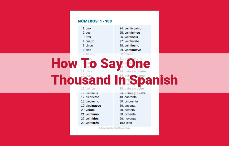 Spanish Translation and Usage of "Thousand" ("Mil")