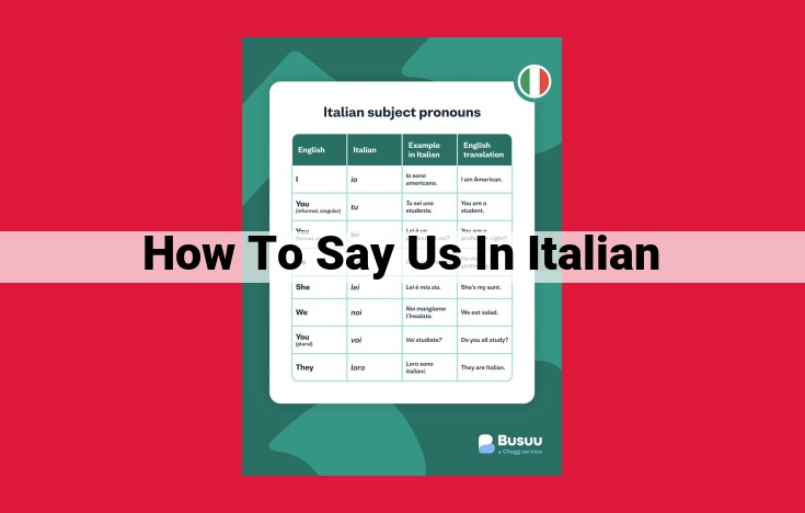 Mastering "Us" in Italian: A Comprehensive Guide