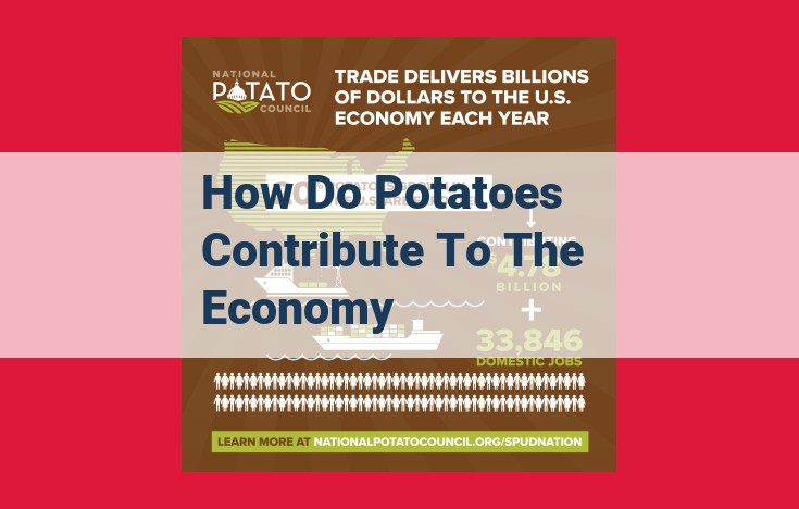 The Importance of Potatoes in Global Economies: A Comprehensive Overview