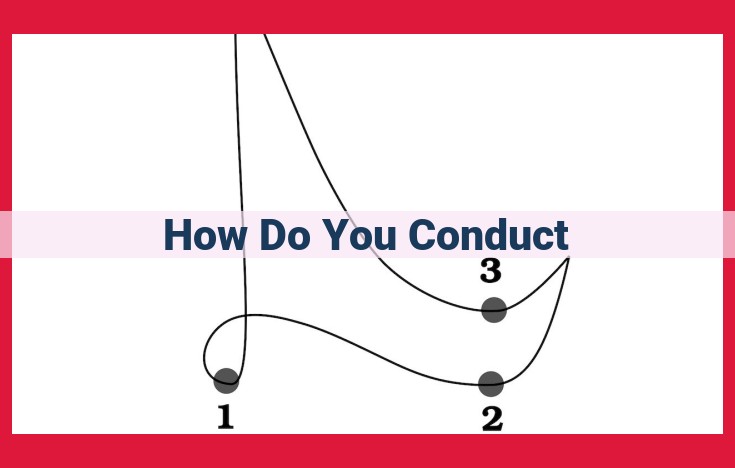 Categorizing Entities in "How Do You Conduct": Relevance Rating Scale