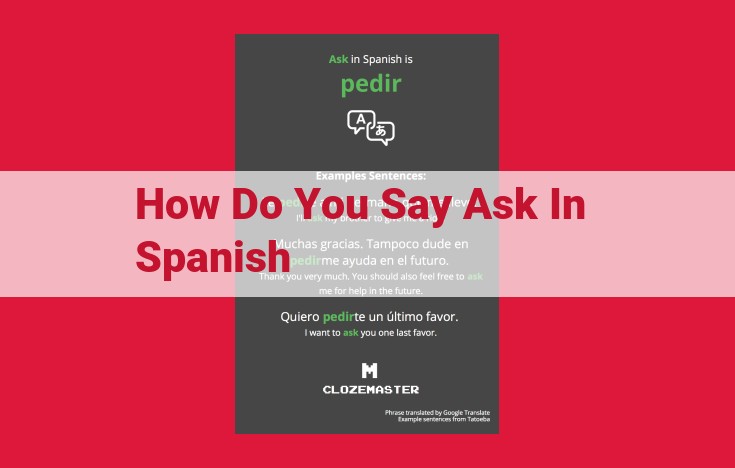 Optimize Title for SEO: Master Spanish Inquiry Verbs: 'Preguntar,' 'Interrogar,' 'Exigir,' and More