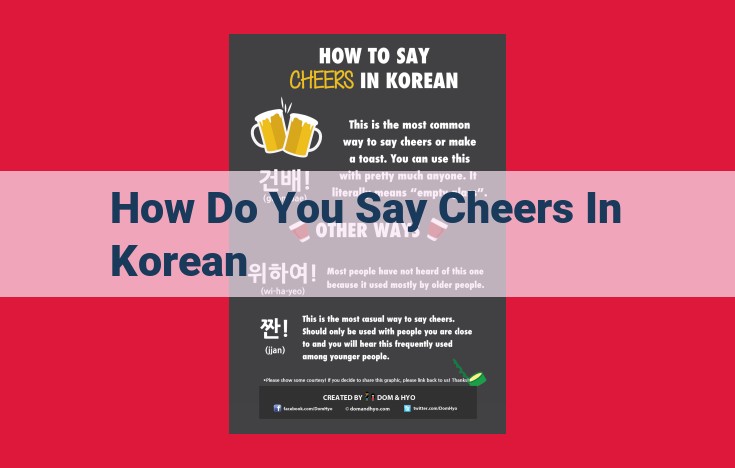 How to Say "Cheers" in Korean: The Ultimate Guide to "Geonbae" Etiquette