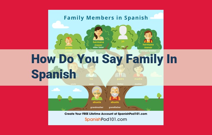 Understanding Familia: Exploring the Meaning and Significance of Family in Spanish Culture