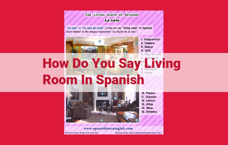 Living Room in Spanish: A Comprehensive Guide to "Sala de Estar"