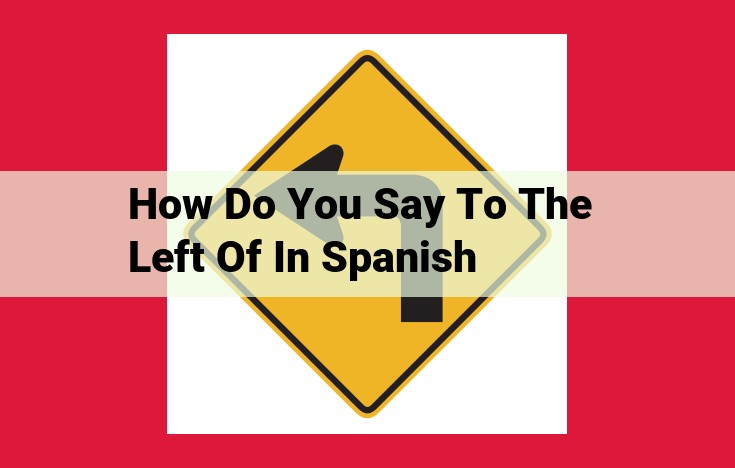 How to Say "To the Left Of" in Spanish: A Comprehensive Guide