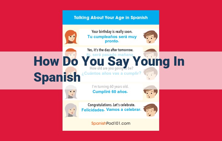 The Meaning of "Joven" in Spanish: A Comprehensive Explanation