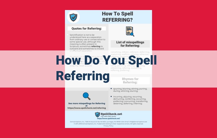 Mastering the Art of Spelling: A Comprehensive Guide to Referring