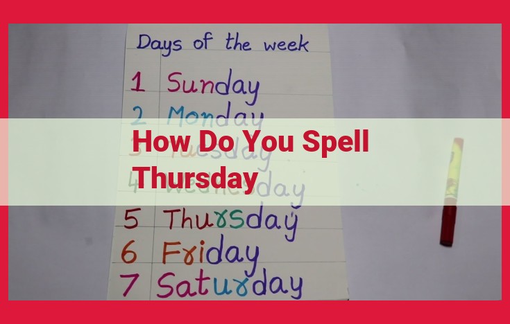 Unveiling the Art of Spelling: Exploring the Intricacies of Written Communication