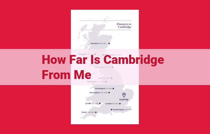 How Far Is Cambridge from You? A Comprehensive Guide to Geographic Proximity and Travel Planning