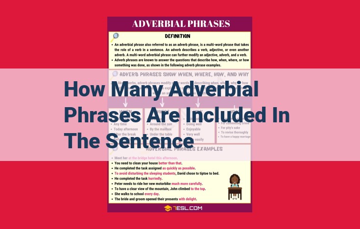 Mastering Adverbial Phrases: A Comprehensive Guide for Clarity and Enhanced Writing