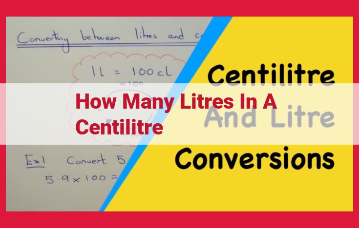 Mastering Volume Units: Understanding Centilitres and Litres for Precise Measurements