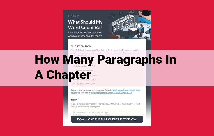 Understanding Chapter Structure: Paragraphs, Subheadings, and Organization