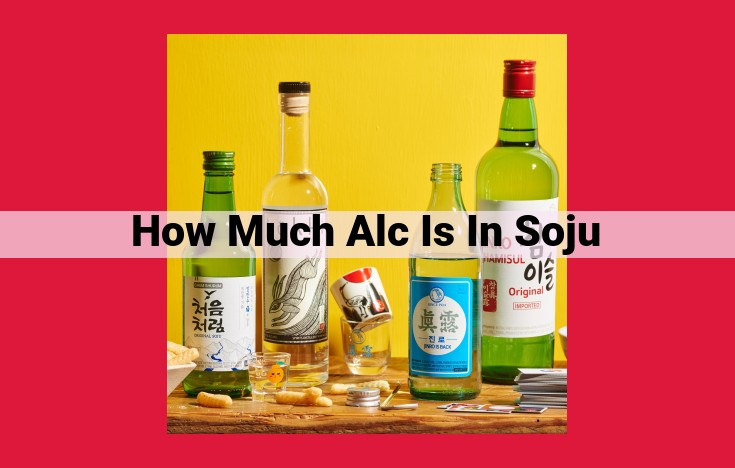 Discover Soju: Korea's Mild and Social Spirit with Moderate Alcohol Content