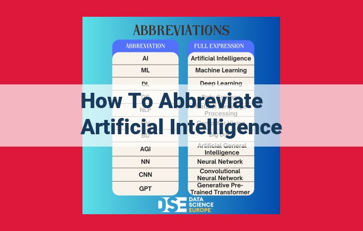 Key Entities Driving the Advancement of Artificial Intelligence