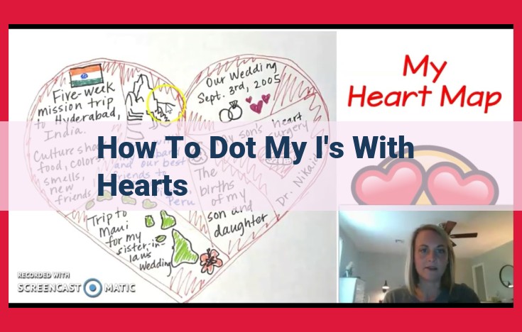 How to Dot an "i" with a Heart: A Step-by-Step Guide with Visuals