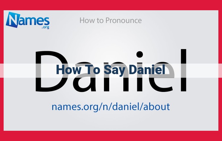 Mastering the Pronunciation of "Daniel": A Comprehensive Guide