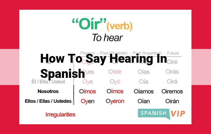 Ultimate Guide to Saying "Hearing" in Spanish: Medical, Legal, and Conversational Terms