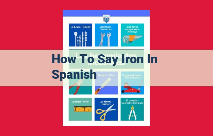 Hierro: Uncovering the Significance of Iron in Spanish and Human History