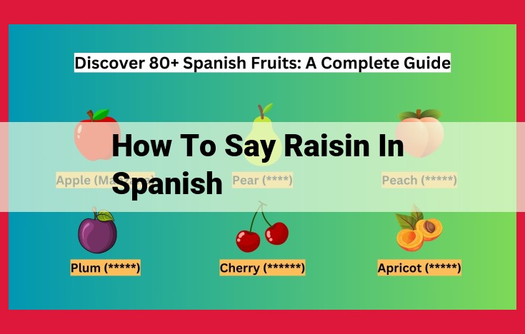 Discover the Translation of "Raisin" to Spanish: "Pasas" and Its Variants