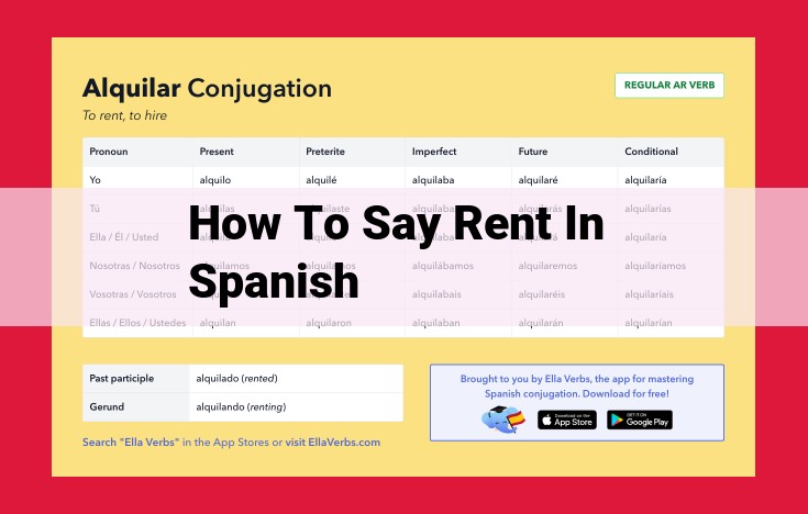 Ultimate Guide: How to Say Rent in Spanish Like a Native