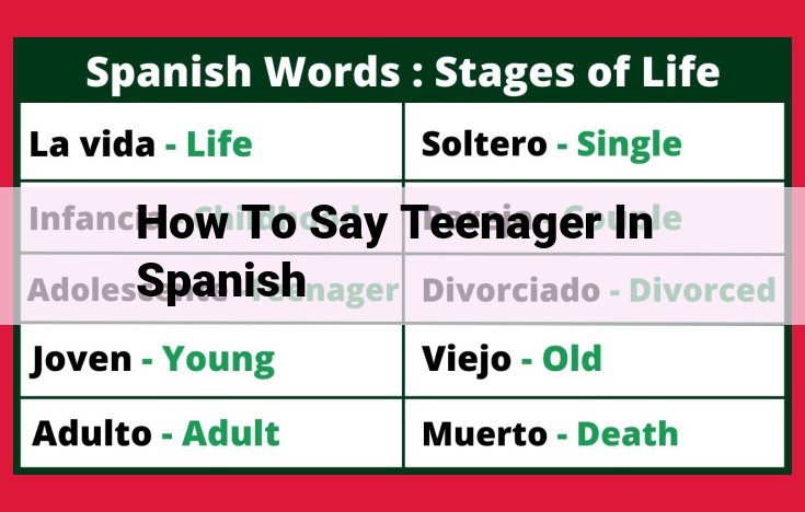 The Meaning of "Adolescente": Spanish Word for Teenager