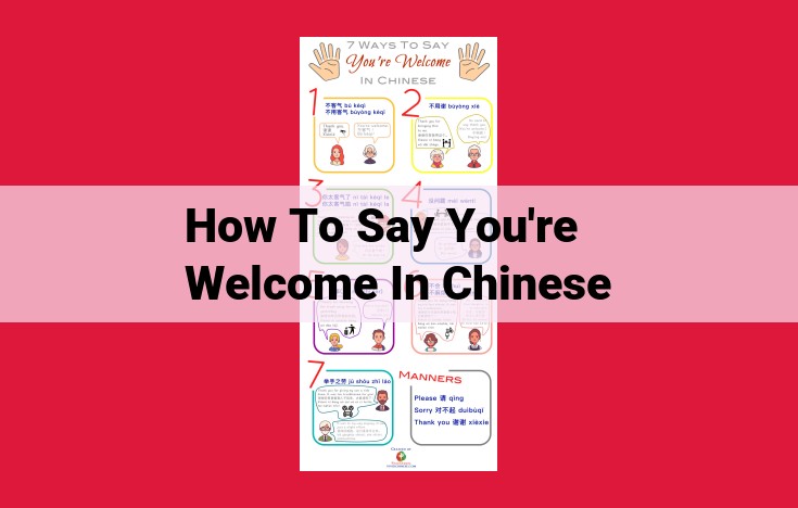 A Comprehensive Guide to Expressing "You're Welcome" in Chinese