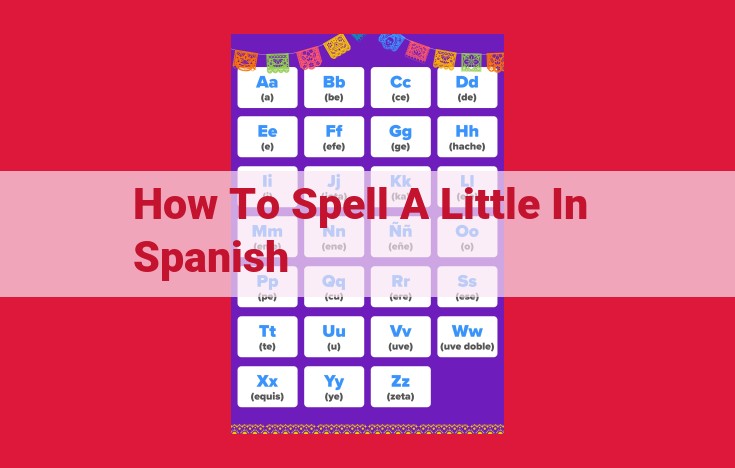 How to Spell and Pronounce "A Little" in Spanish: A Guide to "Un Poco"