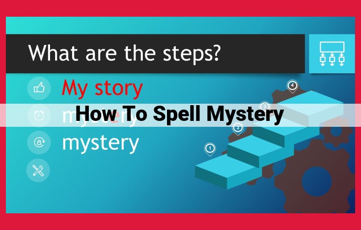 Unlocking the Secrets of Spelling: A Comprehensive Guide to Language Origins and Writing Mastery