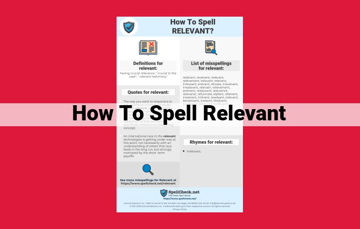 Expert Guide to Mastering Relevant Spelling: Tools, Techniques, and Resources