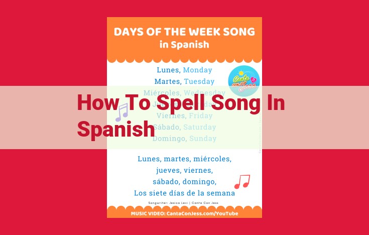 Translate "Song" to Spanish: The Ultimate Guide to "Canción"